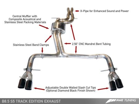 AWE Tuning Audi B8.5 S5 3.0T Track Edition Exhaust - Chrome Silver Tips (90mm) Online Hot Sale